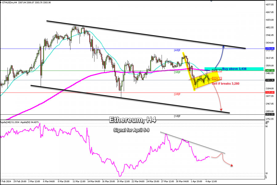 This image is no longer relevant