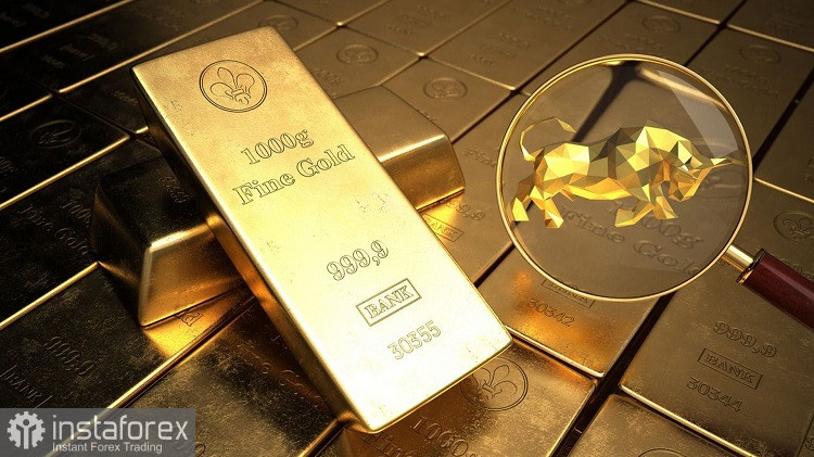 Золото по $3000 – це лише питання часу