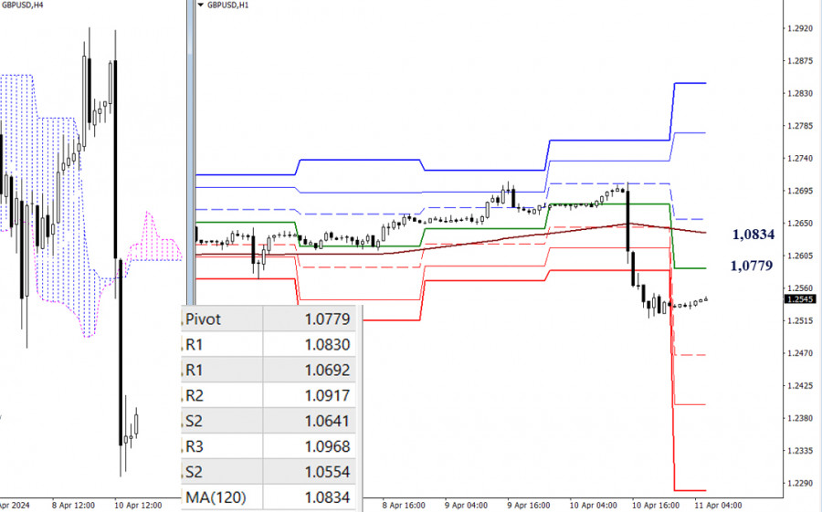 This image is no longer relevant