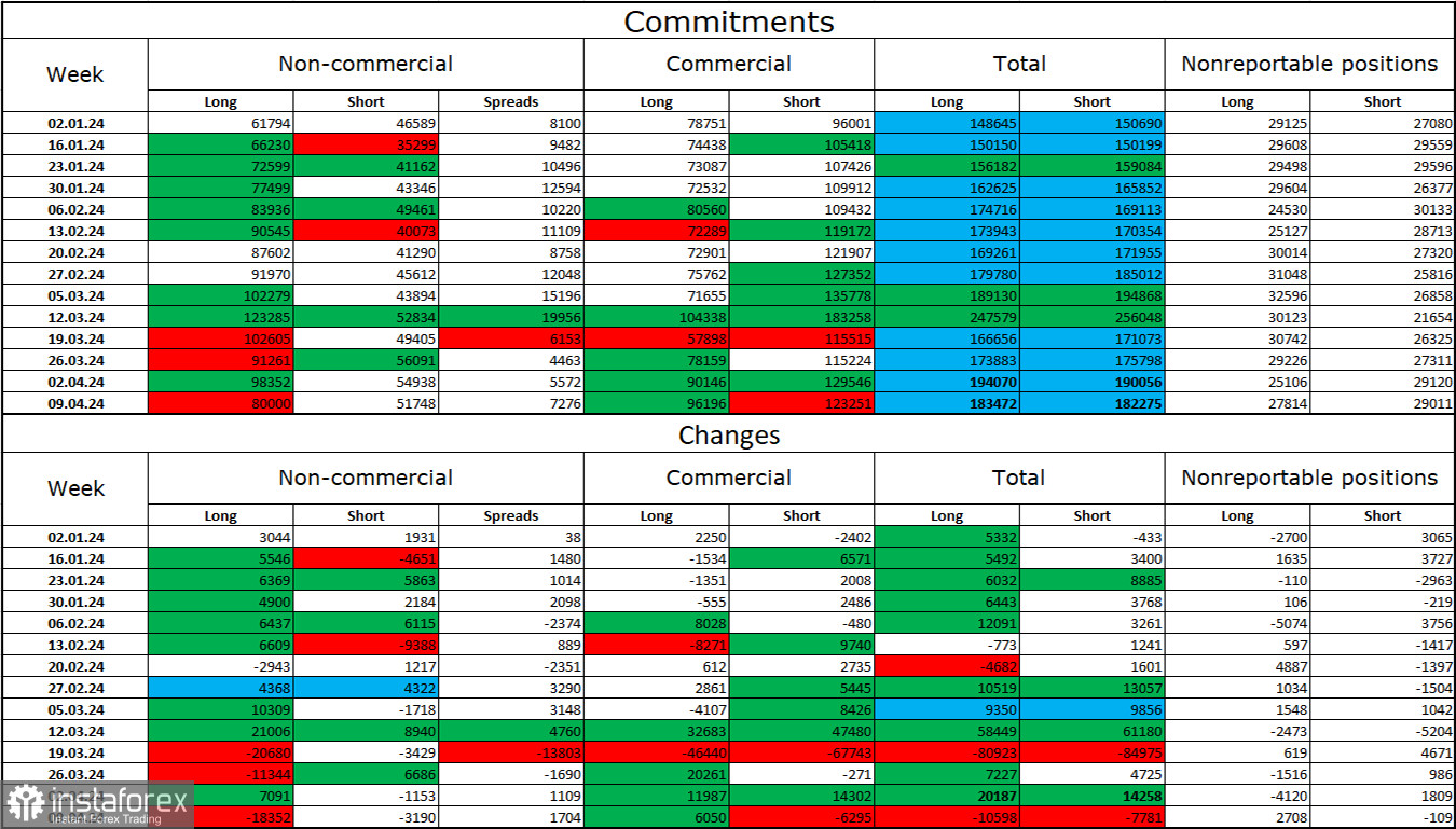 analytics661e408daea24.jpg