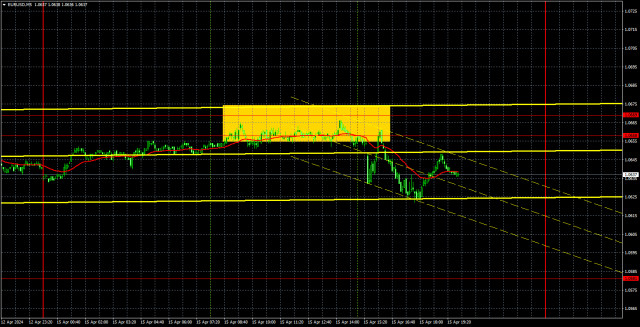 Outlook for EUR/USD on April 16. Another boring Monday