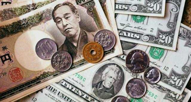 USD/JPY. Пргноз, аналитика. Японская иена продолжает тенденцию к ослаблению по отношению к доллару США