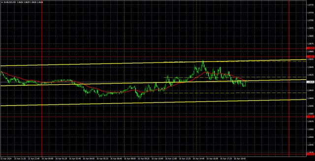 Outlook for EUR/USD on April 17. A boring Monday seamlessly transitioned into a boring Tuesday