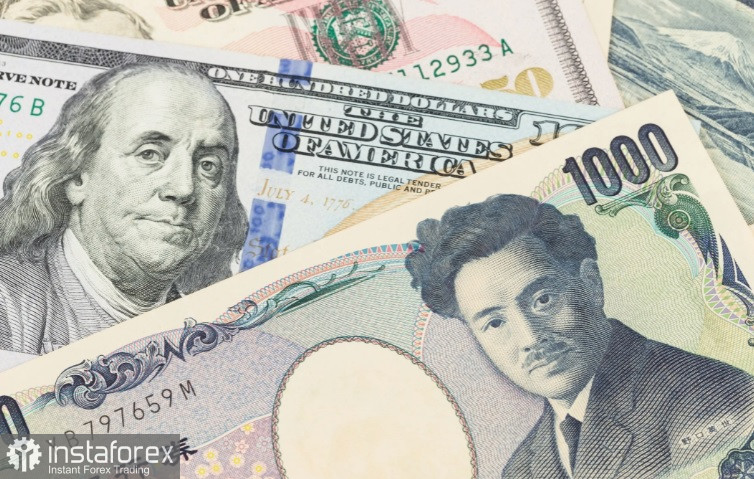 USD/JPY. Медведи японской иены сохраняют контроль вблизи многолетнего минимума, в пятницу ожидается отметка 155,00