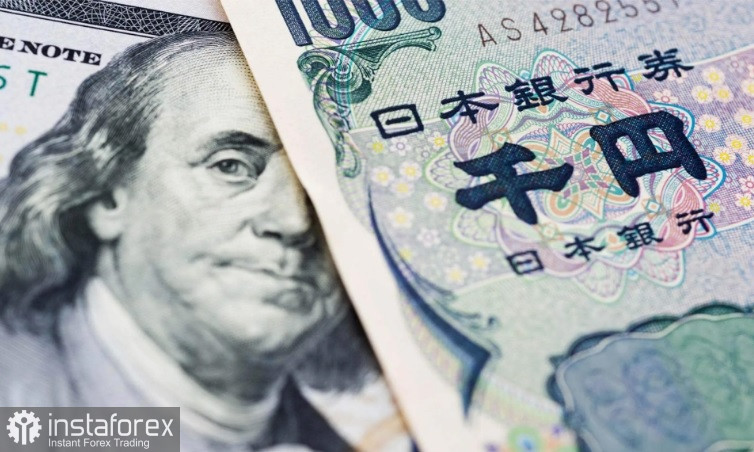 USD/JPY. Японская иена обновила многолетний минимум по отношению к доллару США