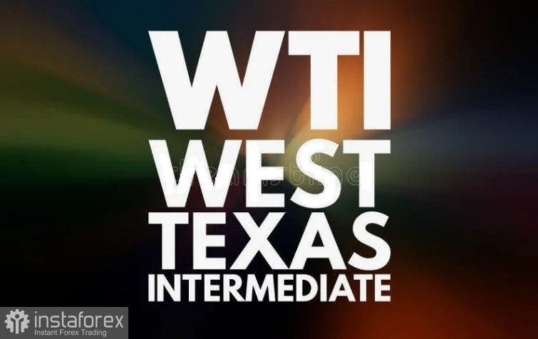 WTI – West Texas Intermediate. Обзор, аналитика