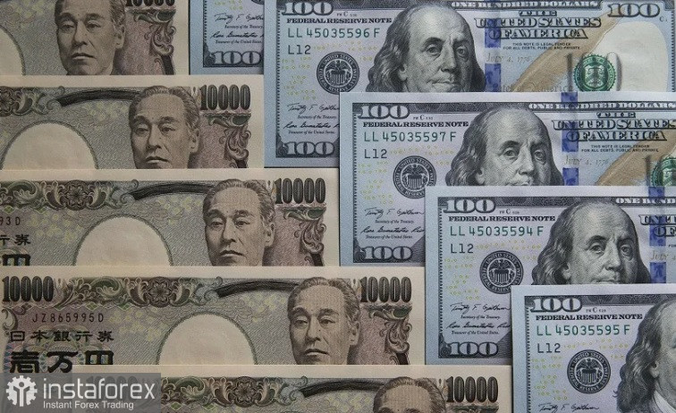 USD/JPY. Японская иена стремиться покорить минимум 156.00