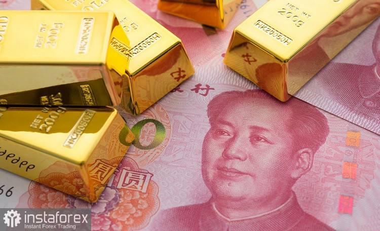 XAU/USD. После резкого падения золота с рекордных максимумов спрос в Китае продолжит поддерживать рынок золота