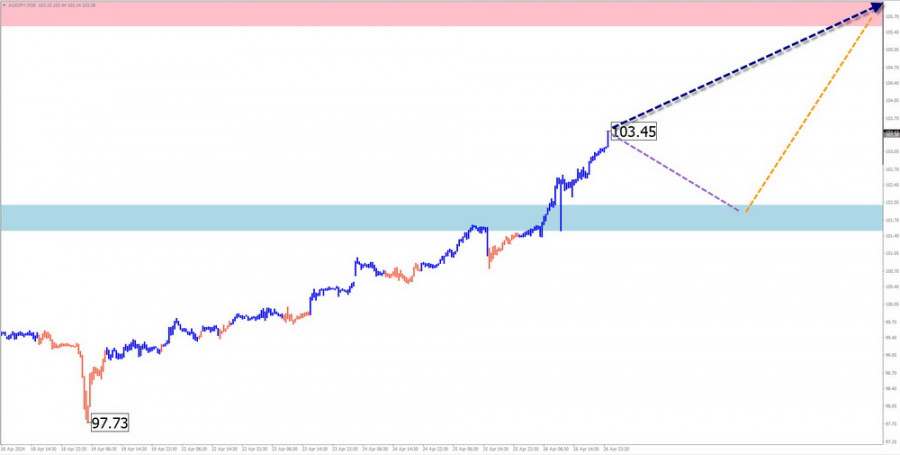 analytics662e0b93b7feb.jpg