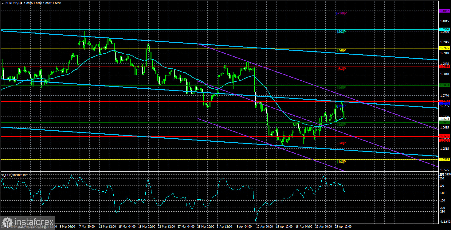 Обзор пары EUR/USD. 29 апреля. «Горячая» неделя для евровалюты.