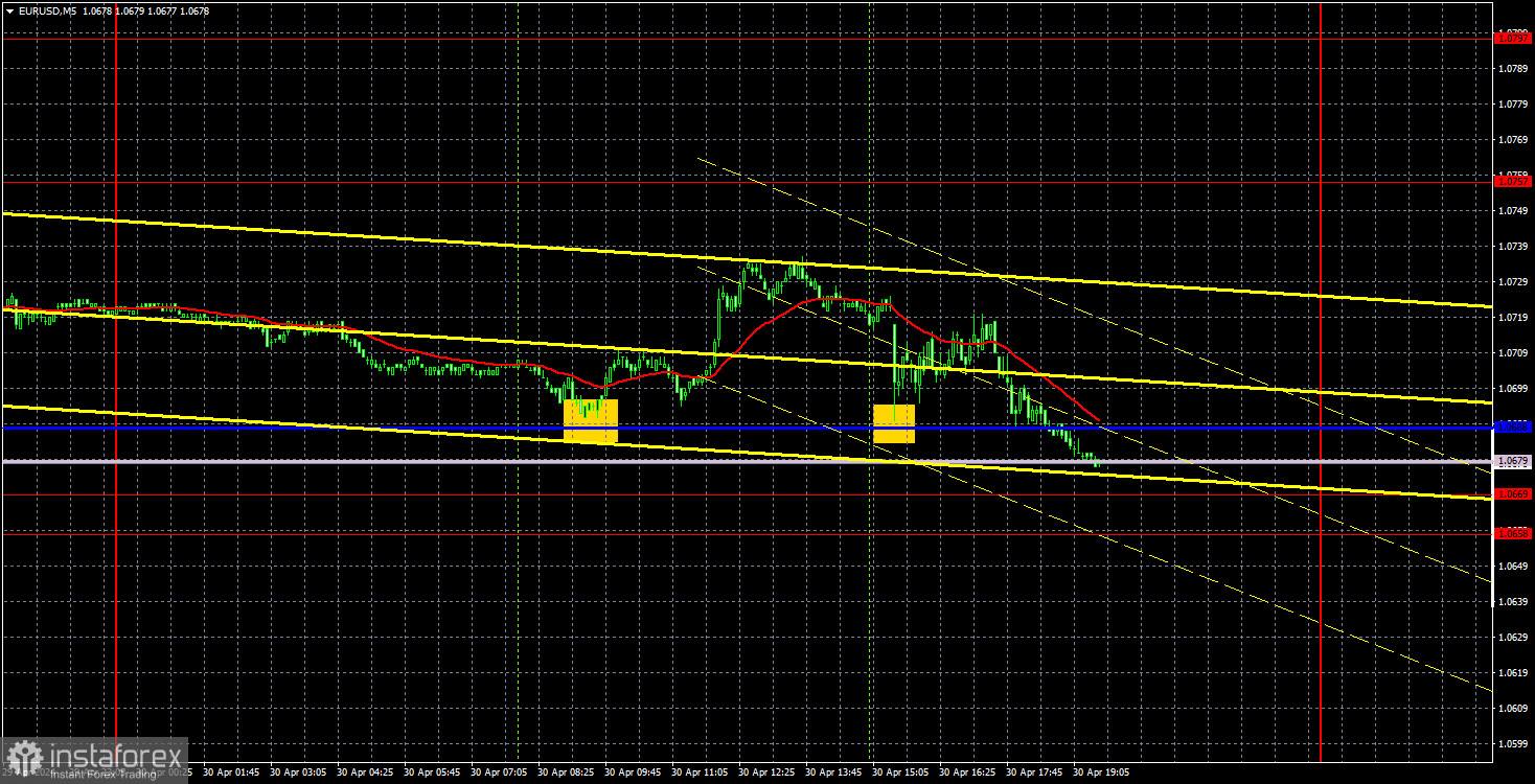  Recomendaciones para operar con el par EUR/USD y análisis de las operaciones para el 1 de mayo. El euro cae previsiblemente antes de la reunión de la Fed.