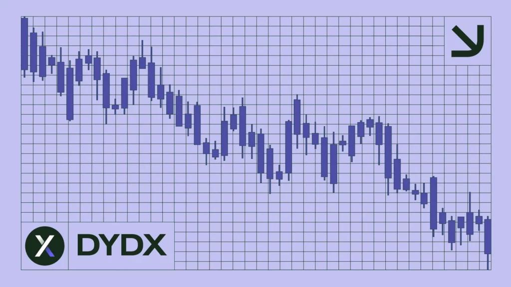 DYDX Price Plummets After 630-Day Pattern Breakdown – 33 Million Token Unlock Adds to Bearish Sentiment