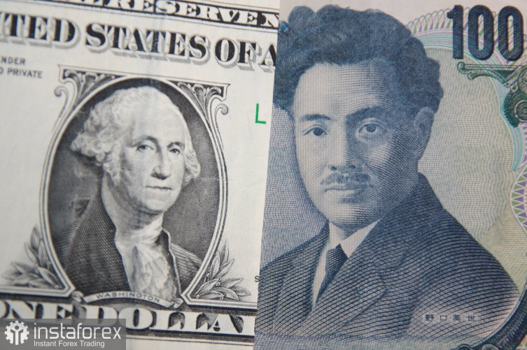 USD/JPY. Пргноз, аналитика. Японская иена, похоже, готова к дальнейшему укреплению по отношению к доллару