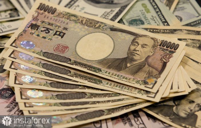 USD/JPY. Огляд, аналітика