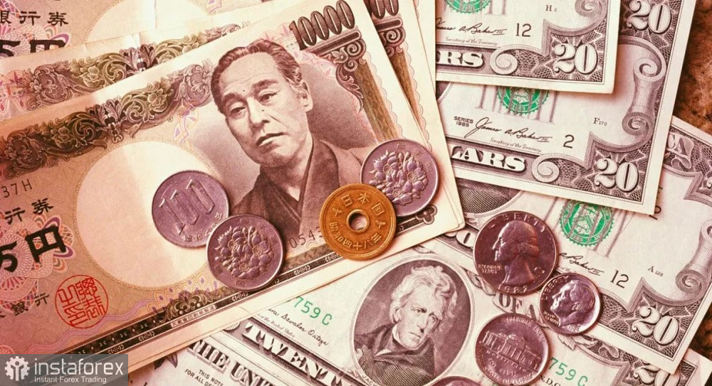 USD/JPY. Корекція чи перелом тренду? 