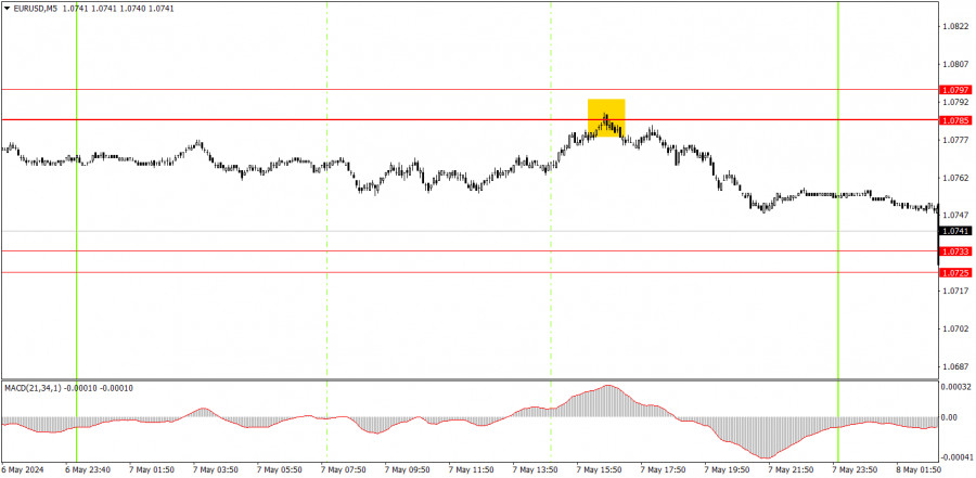 analytics663afcd3de7ca.jpg