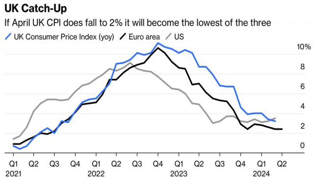 The euro got away with it