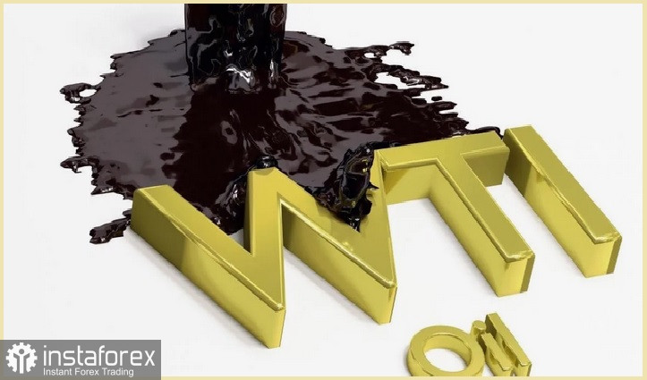 WTI – West Texas Intermediate. Огляд, аналітика