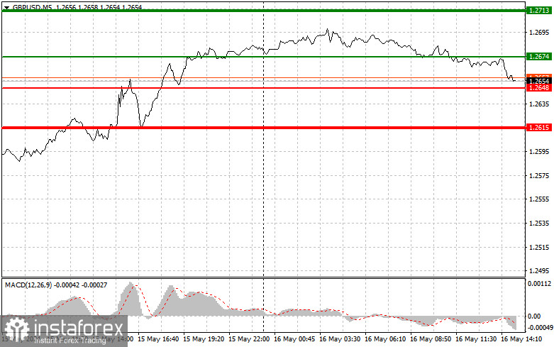 analytics6645fa75afca6.jpg