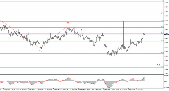 Analysis of EUR/USD pair on May 16th. Has the euro exhausted its growth potential?