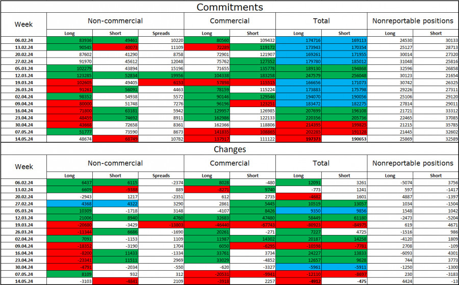 This image is no longer relevant