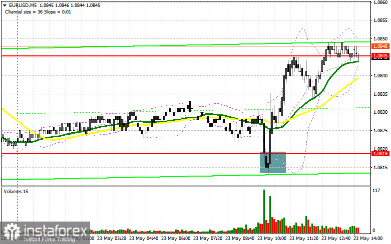 EUR/USD: план на американскую сессию 23 мая (разбор утренних сделок). Евро отскочил от уровня 1.0819