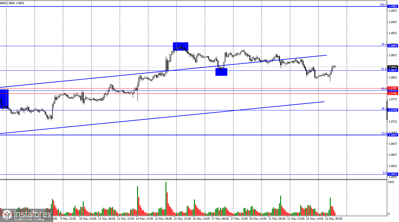 EUR/USD. 23 мая. Черная полоса трейдеров-медведей