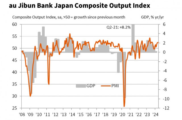 ```html
Der Yen könnte bereits eine langfristige Umkehr vollzogen haben. Überblick über USD/JPY
```