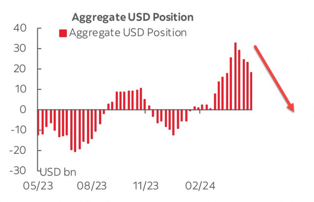 https://forex-images.ifxdb.com/userfiles/20240527/appsimage_analytics665432751817d.jpg