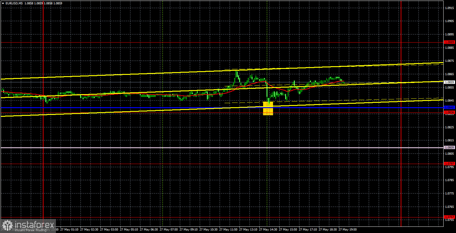  Recomendaciones para operar con el par EUR/USD y análisis de las operaciones del 28 de mayo. El esperado "lunes aburrido".