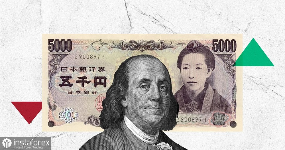 USD/JPY. Таргет 157,00 – быкам не по зубам?