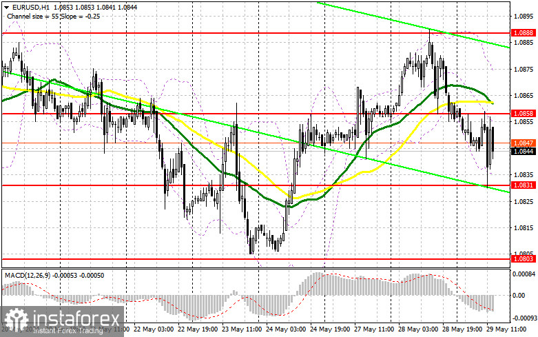 EUR/USD: план на американскую сессию 29 мая (разбор утренних сделок). Евро толкается в канале