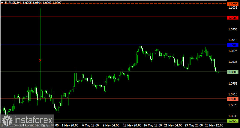 Торговый план по EUR/USD и GBP/USD на 30.05.2024