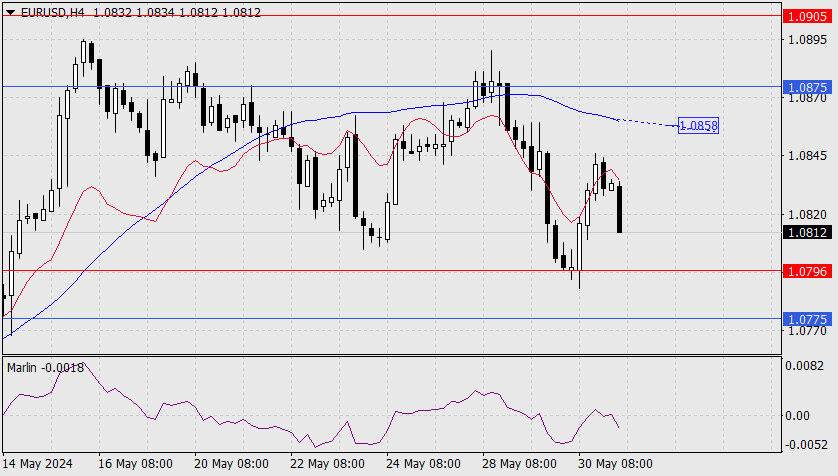 Forex Analysis from InstaForex - Page 2 Analytics66593ff19ad56