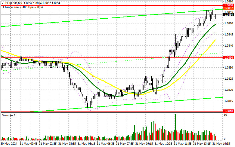 This image is no longer relevant