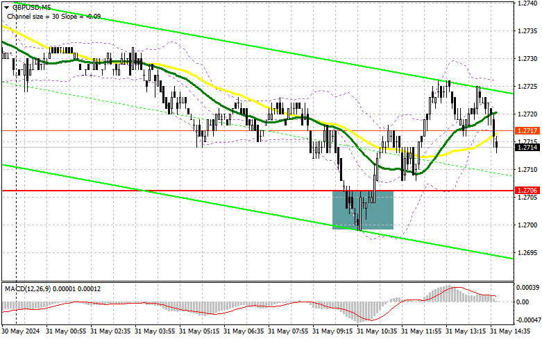 This image is no longer relevant