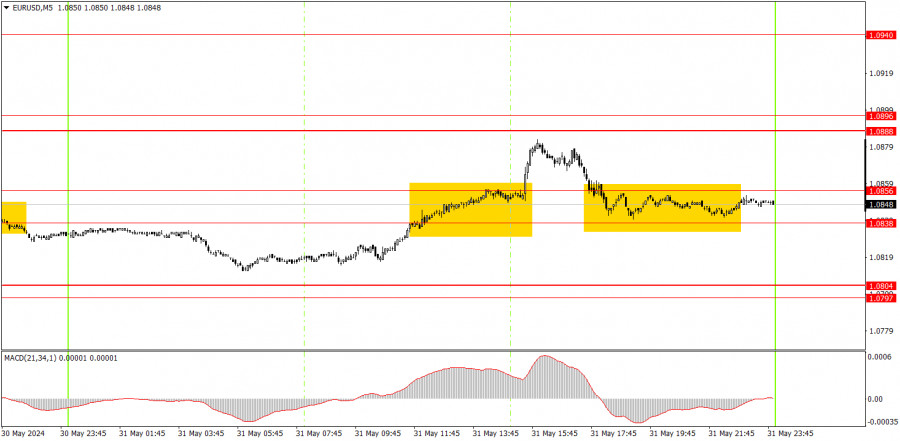 This image is no longer relevant