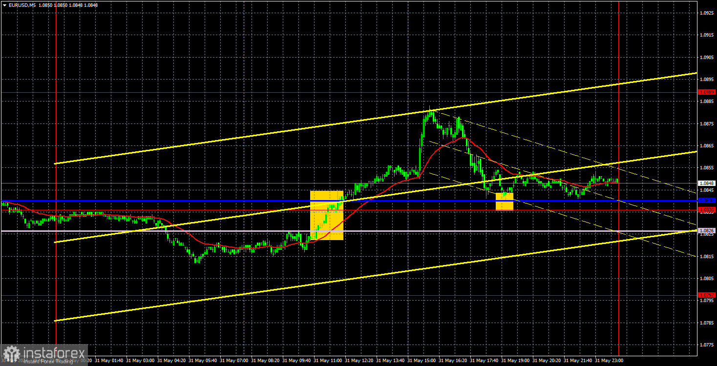 Торговые рекомендации и разбор сделок по EUR/USD на 3 июня. Доллар остается в «черном списке» у рынка. 