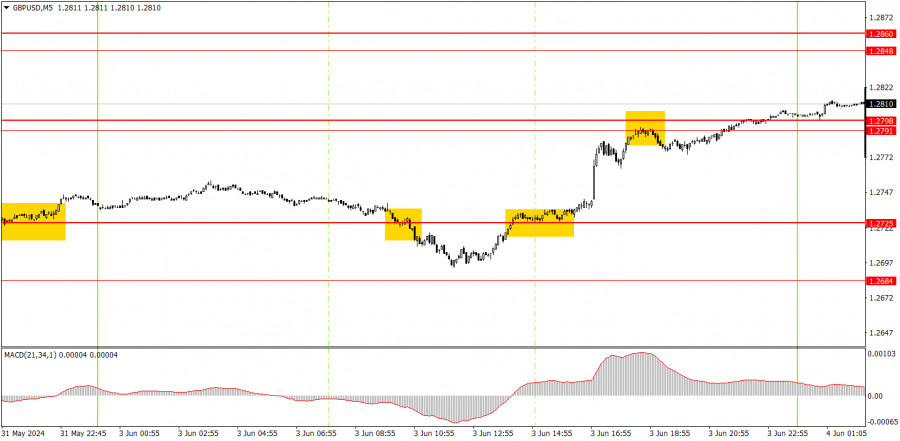 This image is no longer relevant