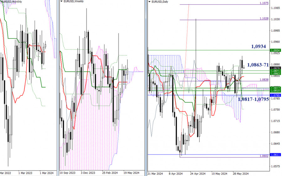 This image is no longer relevant