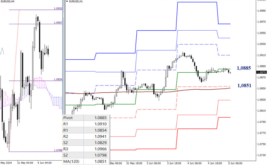 This image is no longer relevant