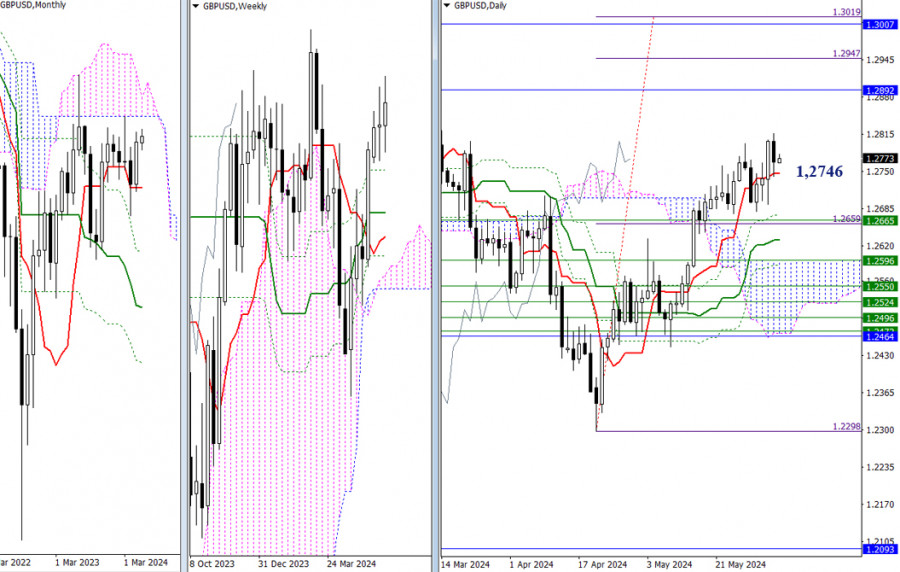 This image is no longer relevant