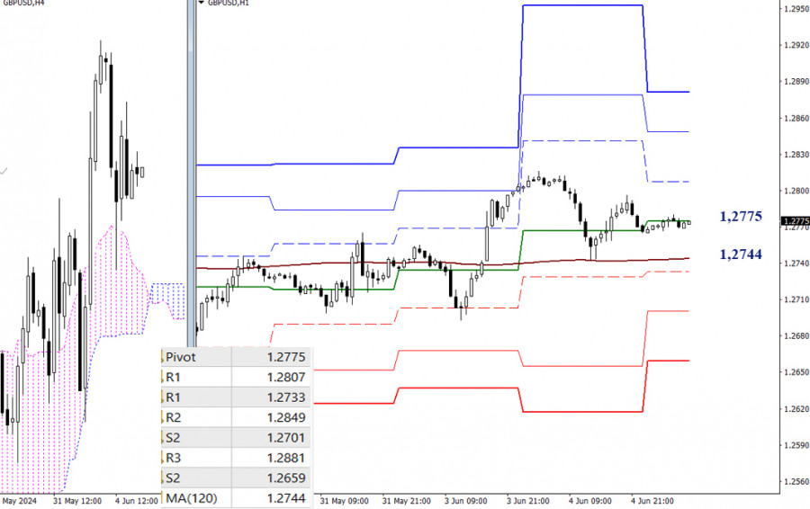 This image is no longer relevant