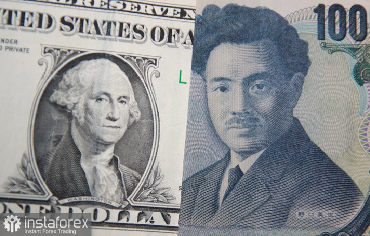 USD/JPY. Обзор, аналитика. Японская иена пытается восстановить потери