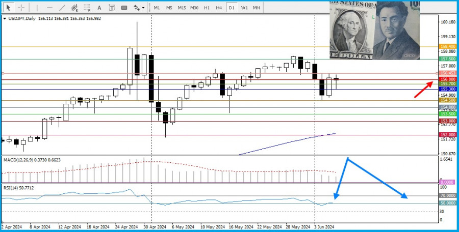 This image is no longer relevant