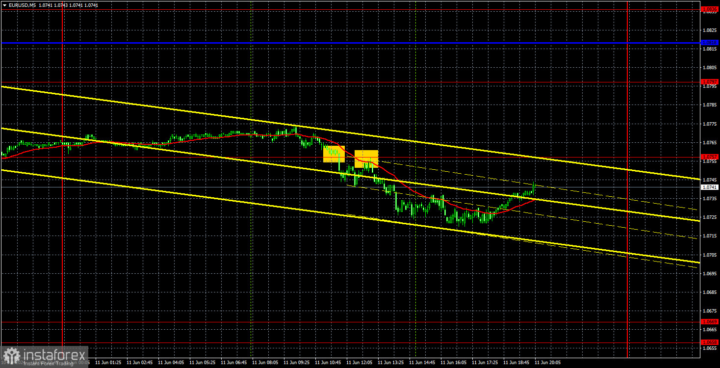 Торговые рекомендации и разбор сделок по EUR/USD на 12 июня. Евро: осторожно, медленно, но вниз