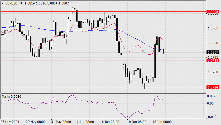 This image is no longer relevant