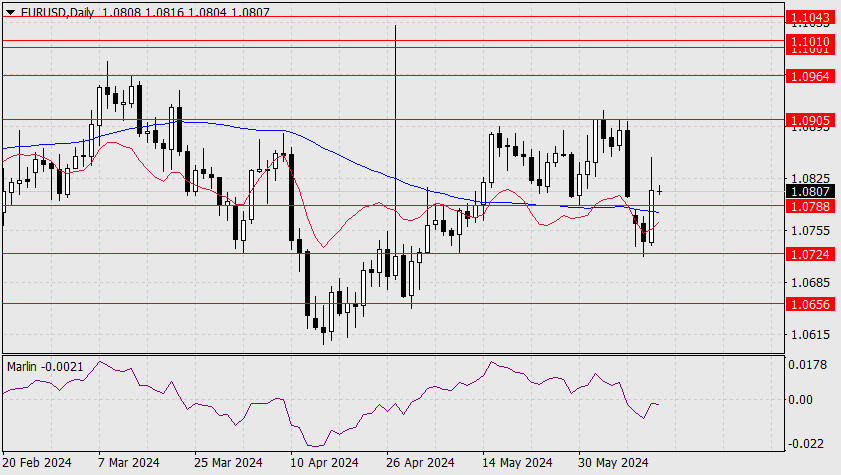 This image is no longer relevant