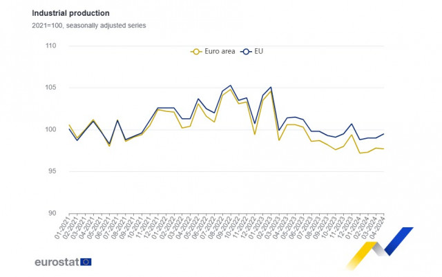 https://forex-images.ifxdb.com/userfiles/20240617/appsimage_analytics6670028e9f046.jpg