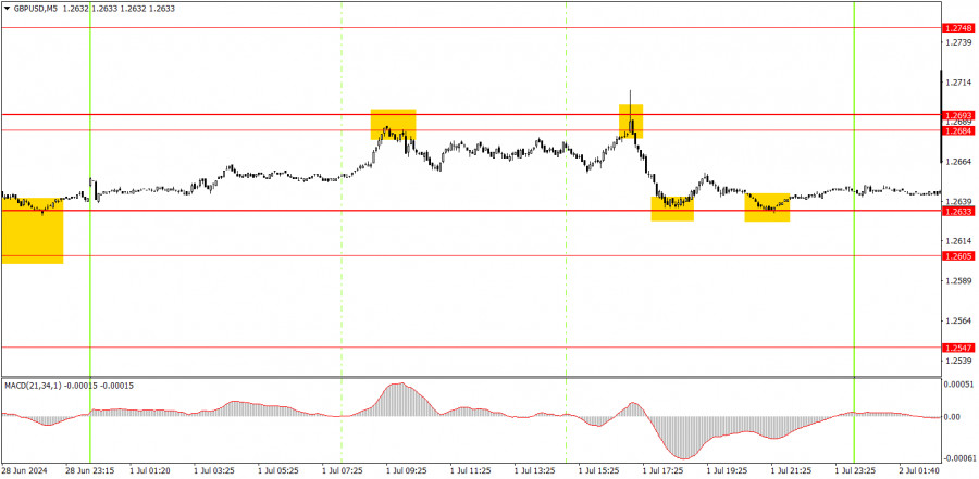 analytics668380dfd279c.jpg